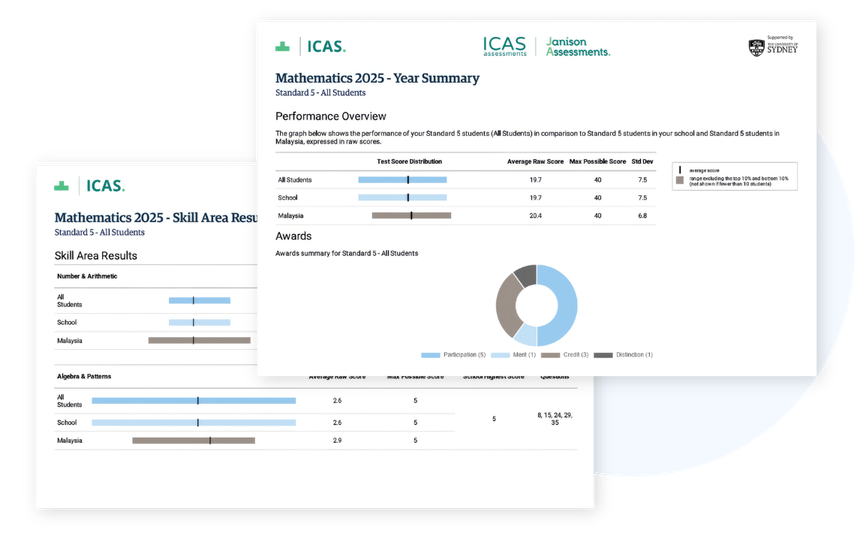 Sample results report